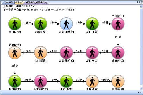 淮安洪泽区巡更系统五号