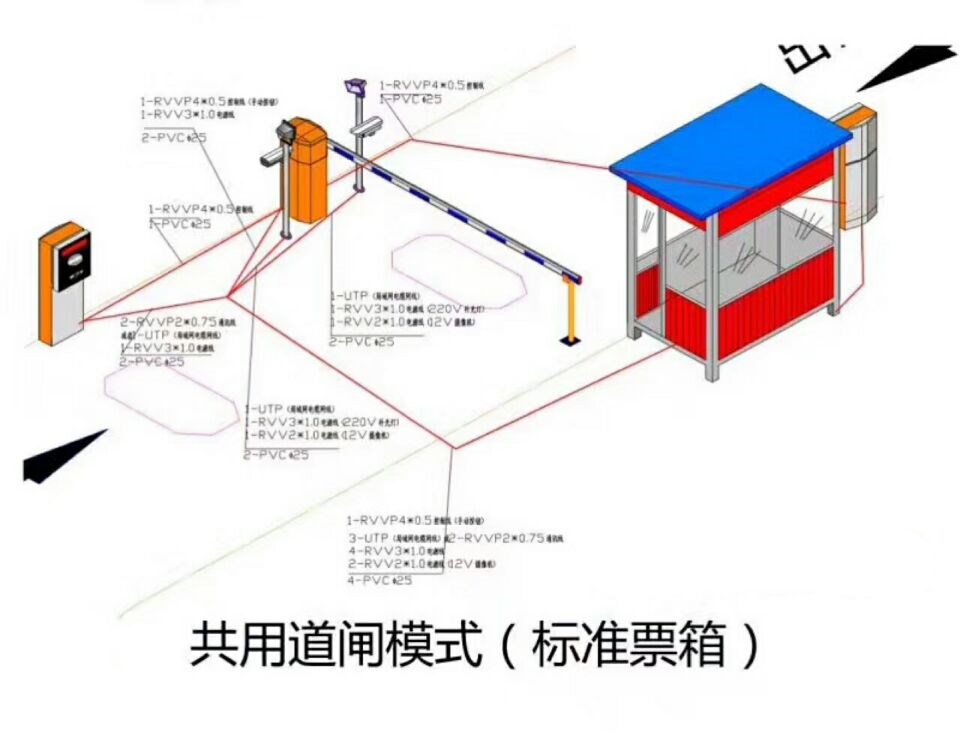 淮安洪泽区单通道模式停车系统