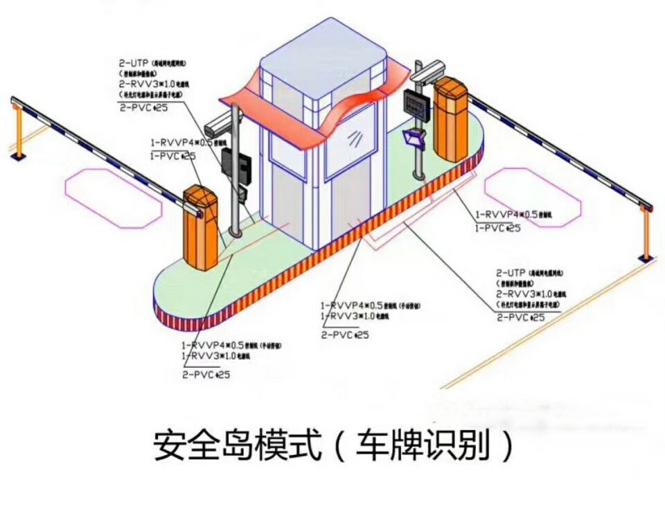 淮安洪泽区双通道带岗亭车牌识别